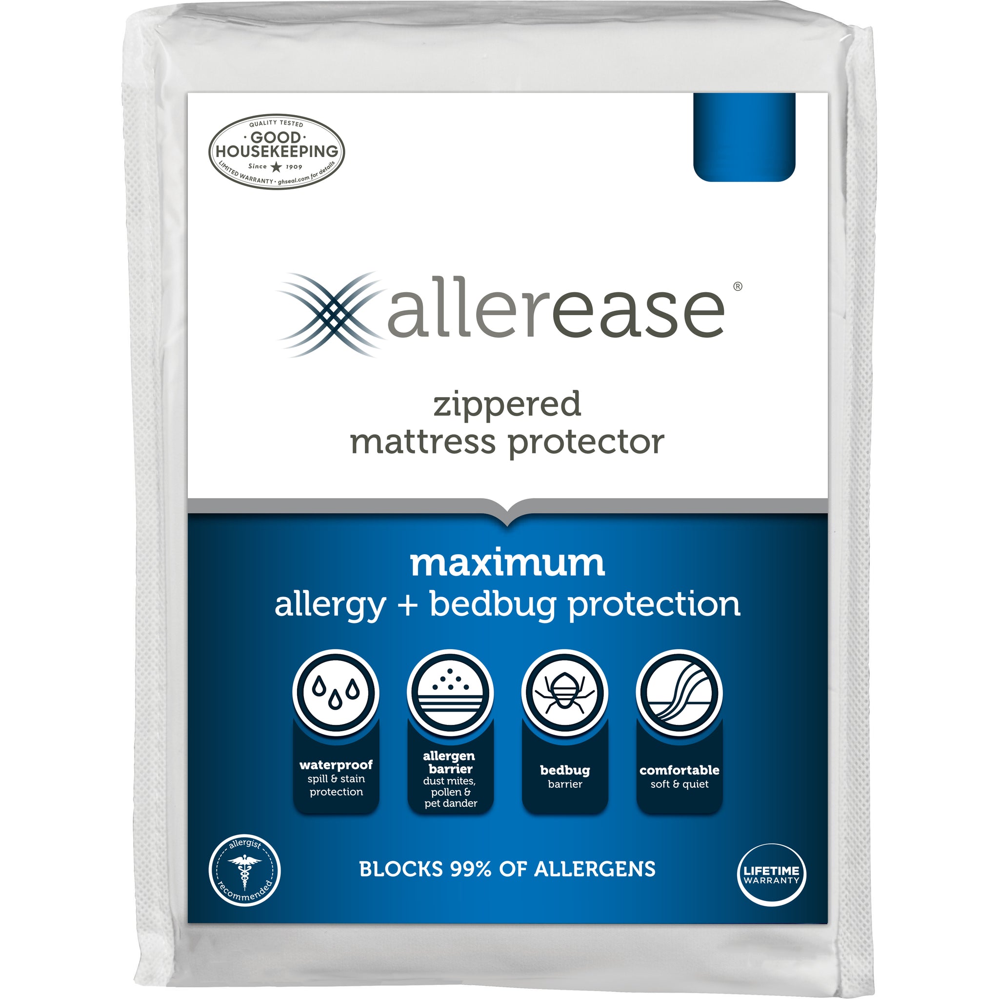 Mattress Protector